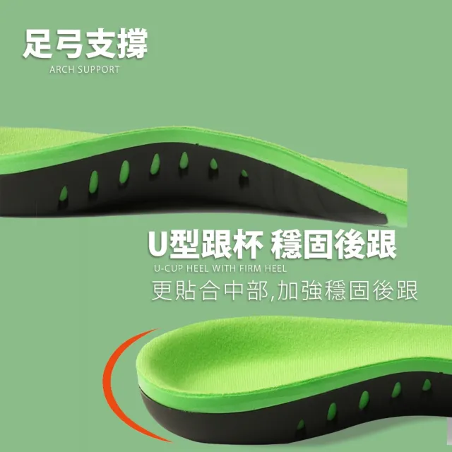【東谷鞋廠】機能運動足弓鞋墊(減壓鞋墊 運動鞋墊 足底減壓筋膜 足弓鞋墊 高支撐足弓 扁平足 除臭鞋墊)