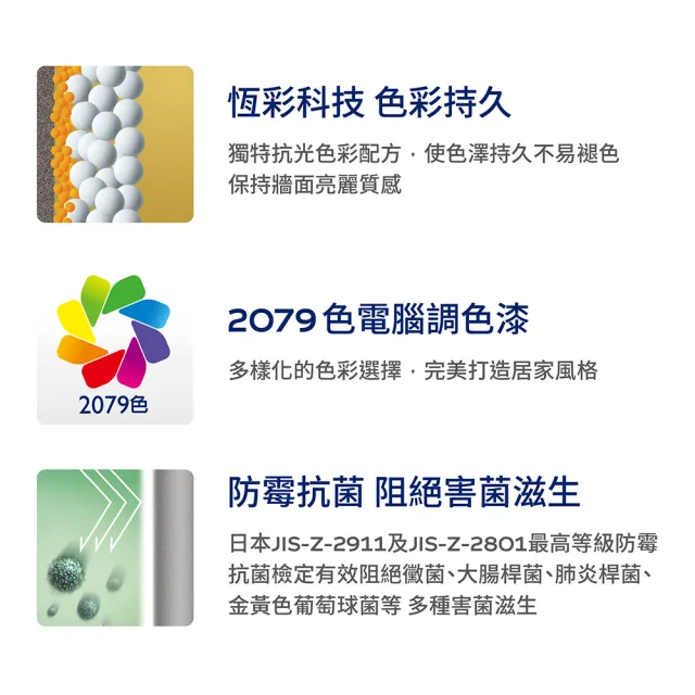 【得利】Dulux官方旗艦店★A986 全效合一竹炭乳膠漆 電腦調色（1公升裝）｜客製化調色漆(油漆)