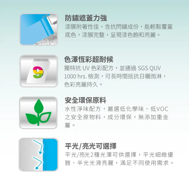 【得利】A721 水性調合漆 平光 電腦調色（1公升裝）｜客製化調色漆(家具漆 鐵木漆 門)