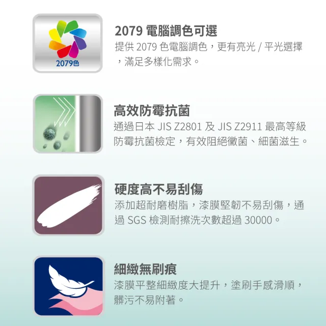 【得利】A721 水性調合漆 平光 電腦調色（1公升裝）｜客製化調色漆(家具漆 鐵木漆 門)