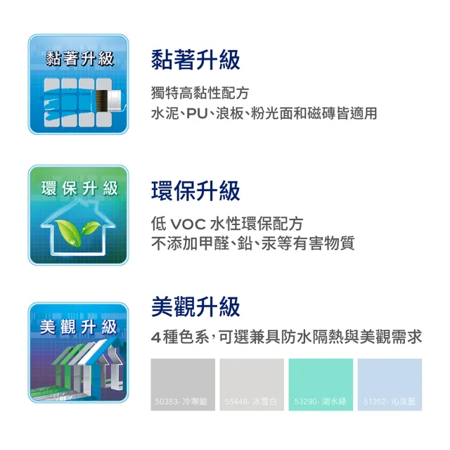 【得利】Dulux官方旗艦店★A959 倍剋漏屋頂防水漆（3.6公升裝）