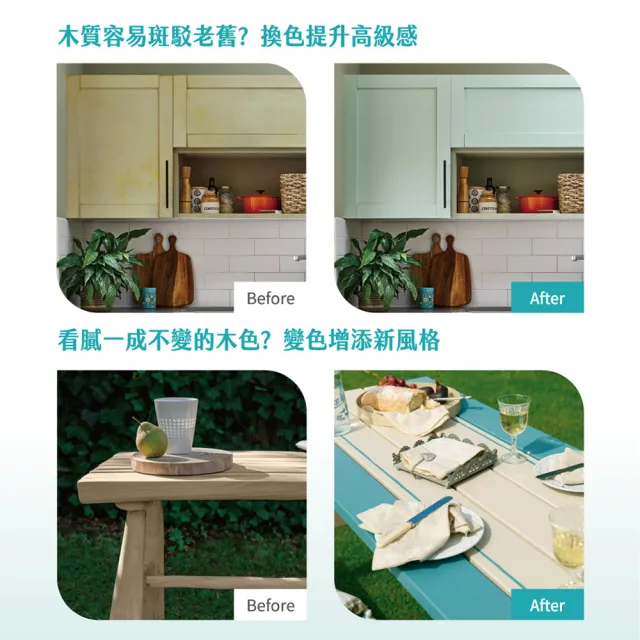 【得利】平光 木材專用水性調合漆組合 電腦調色（2公升裝組）｜客製化調色漆(家具漆 改門)