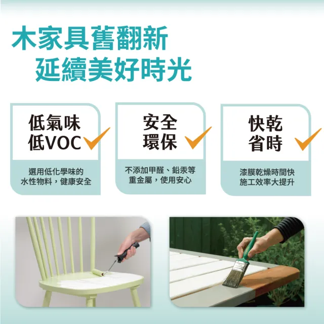 【得利】平光 木材專用水性調合漆組合 電腦調色（2公升裝組）｜客製化調色漆(家具漆 改門)