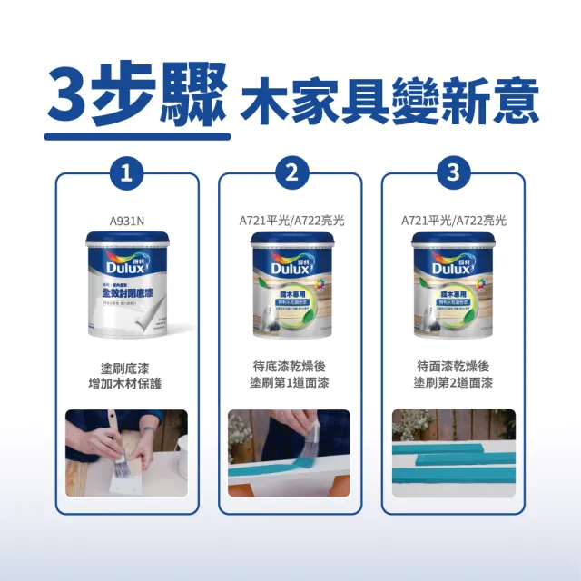 【得利】平光 木材專用水性調合漆組合 電腦調色（2公升裝組）｜客製化調色漆(家具漆 改門)