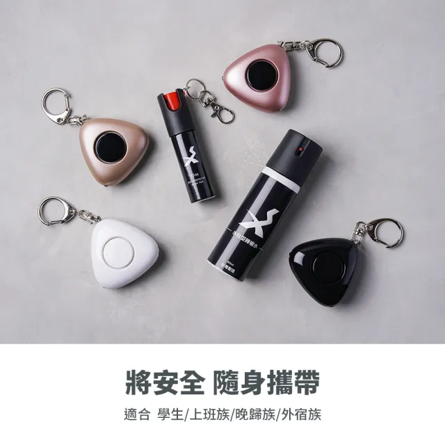 【防災專家】天然無毒辣椒水防狼噴霧(防誤觸開關 防身 防狼 防狼噴霧器 辣椒水)