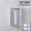 【防災專家】台灣製造LED壁掛式緊急照明燈(110/220V通用 台灣製造 LED 火災 停電 地震 必備)