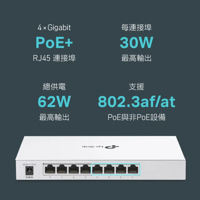 【TP-Link】Festa FS308GP 8埠Gigabit 10/100/1000 Mbps PoE+智慧型交換器 桌上/壁掛(金屬外殼/無風扇)