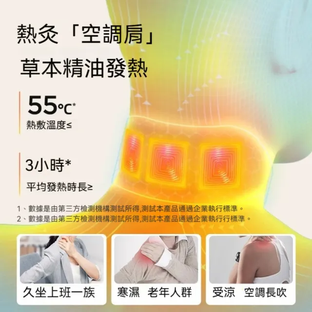 【楠陽艾】3入組-草本自發熱艾灸暖頸貼(頸椎貼 艾灸貼 發熱貼 暖身貼 暖暖包)