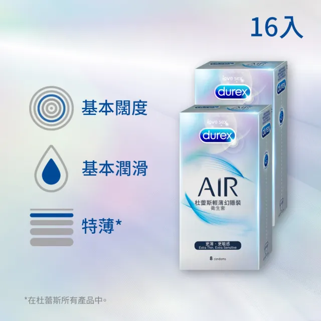 【Durex 杜蕾斯】AIR輕薄幻隱裝保險套8入x2(共16入-避孕套/衛生套/極致輕薄系列)