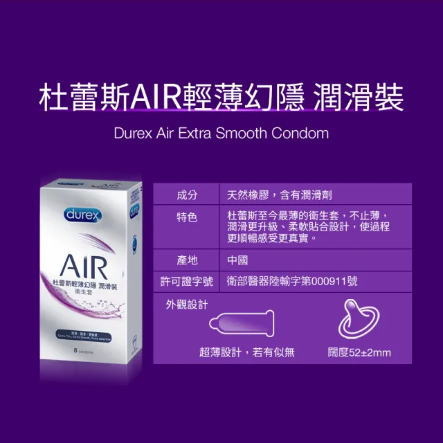 【Durex 杜蕾斯】AIR輕薄幻隱潤滑裝保險套8入x4(共32入-避孕套/衛生套/極致輕薄系列)