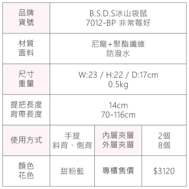 【冰山袋鼠】非常莓好 - 織帶拼接手提兩用包 - 甜粉藍(7012-BP)