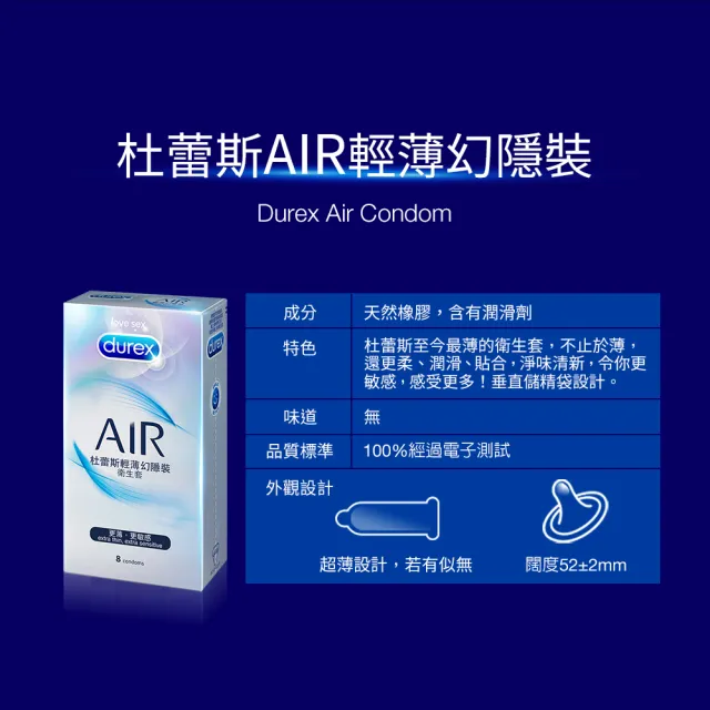 【Durex 杜蕾斯】AIR輕薄幻隱裝保險套8入x3(共24入-避孕套/衛生套/極致輕薄系列)