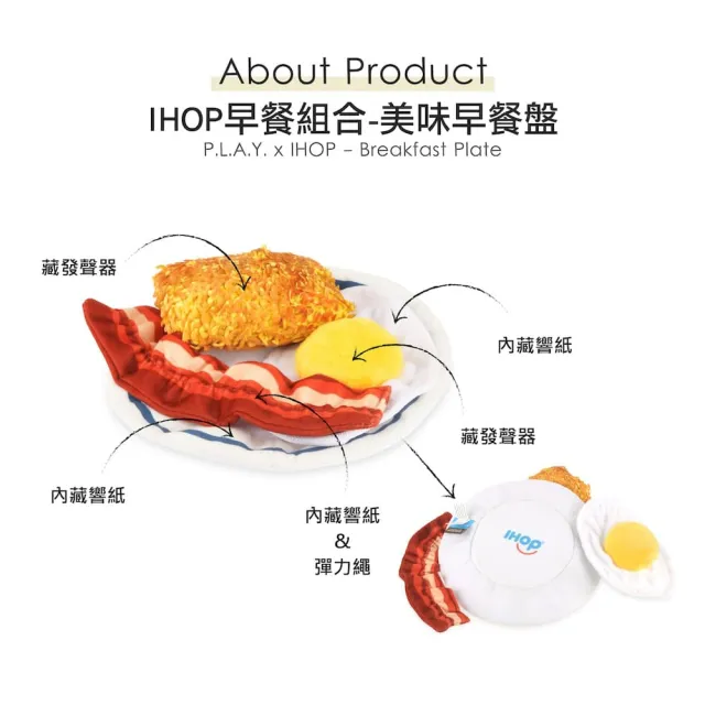 【P.L.A.Y.】早餐組合 美味早餐盤 狗玩具 發聲 寵物玩具 IHOP聯名款