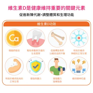 【大研生醫】維生素D3膠囊90粒X2盒(百年大廠DSM一顆補足800IU)