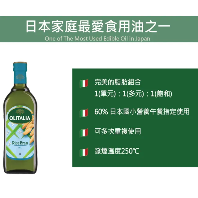 【Olitalia 奧利塔】玄米油750mlx4瓶(+500mlx2瓶-禮盒組)