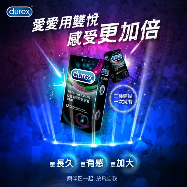 【Durex 杜蕾斯】雙悅愛潮裝保險套12入x3(共36入-凸點/螺紋/避孕套/衛生套/持久溫存系列)