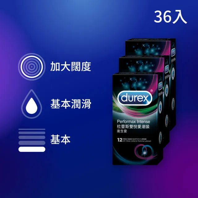 【Durex 杜蕾斯】雙悅愛潮裝保險套12入x3(共36入-凸點/螺紋/避孕套/衛生套/持久溫存系列)