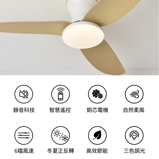 【XINGMU 興沐】電風扇 風扇燈 36吋低樓層變頻吸頂吊扇燈(多種智慧控制靜音吊扇燈)