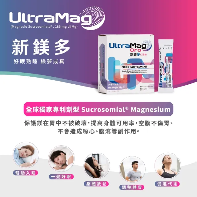 【虹錡生技】新鎂多UltraMag☆口溶粉(全球獨家專利 幫助入睡)
