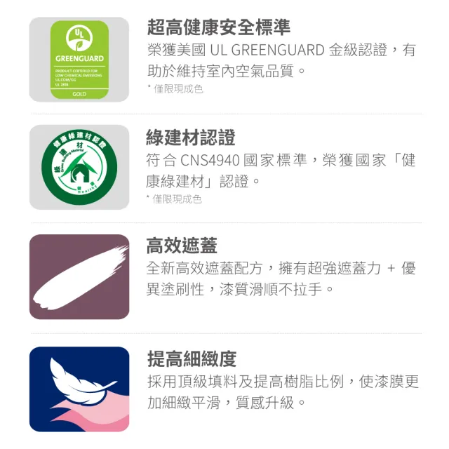 【Dulux得利官方店】A935 高效遮蓋水性水泥漆（1加侖裝）(油漆)