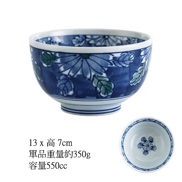 【Ciao Li 僑俐】日本美濃燒兩色染菊京丼碗五入禮盒組(入厝 送禮 日本製造)