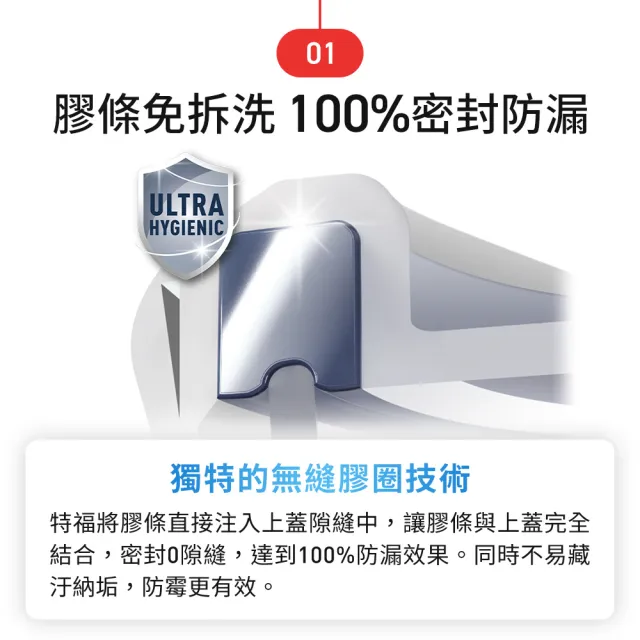 【Tefal 特福】無縫膠圈可微波不鏽鋼保鮮盒/便當盒4件組(圓形700ML*2+1.2L*2)
