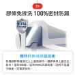 【Tefal 特福】無縫膠圈可微波不鏽鋼保鮮盒/便當盒4件組(圓形700ML*2+1.2L*2)