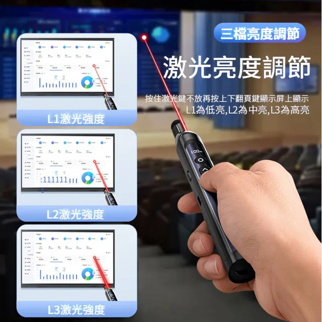 【ANTIAN】S21 二合一數顯紅光鐳射伸縮簡報筆 多媒體PPT觸控書寫遙控筆 激光會議筆 教師教學翻頁筆