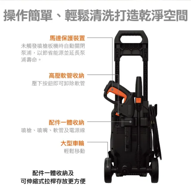 【Black+Decker】150bar 高壓清洗機 BEPW2200
