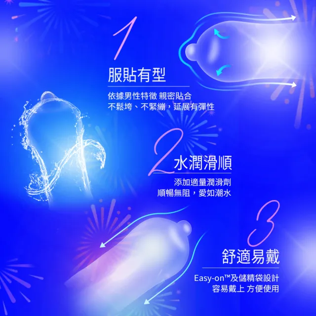【Durex 杜蕾斯】激情裝保險套12入x2(共24入-避孕套/衛生套/基本防護系列)