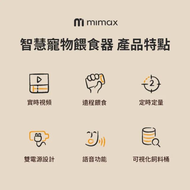 【米覓 mimax】智慧寵物餵食器 3L(寵物 餵食器 APP控制 語音 視訊)