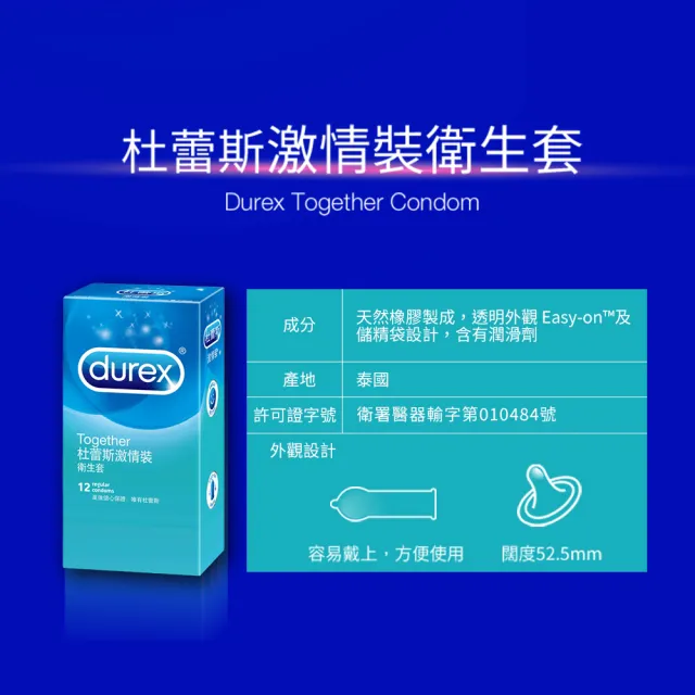 【Durex 杜蕾斯】活力裝12入+激情裝12入保險套(共24入-避孕套/衛生套/基本防護系列)