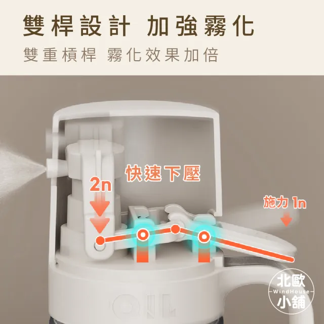 【WindHouse 北歐小舖】廣角霧化噴油瓶250ml(噴油壺/玻璃/防漏/橄欖油/不沾鍋/氣炸鍋/烤肉)