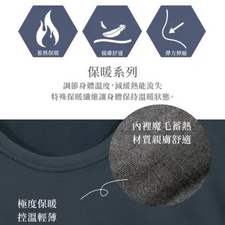 【Hang Ten】4件組男女極暖魔毛蓄熱衣.保暖衣超值(圓領/半高領/v領可選)
