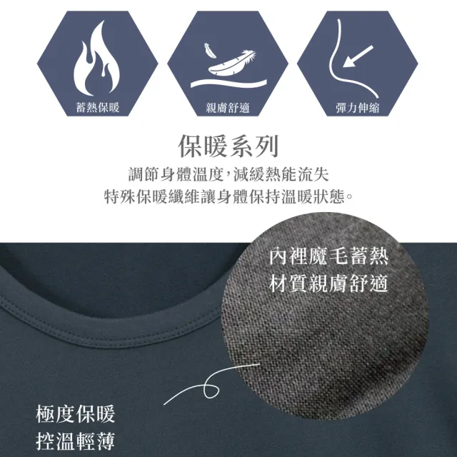 【Hang Ten】4件組男女極暖魔毛蓄熱衣.保暖衣超值(圓領/半高領/v領可選)