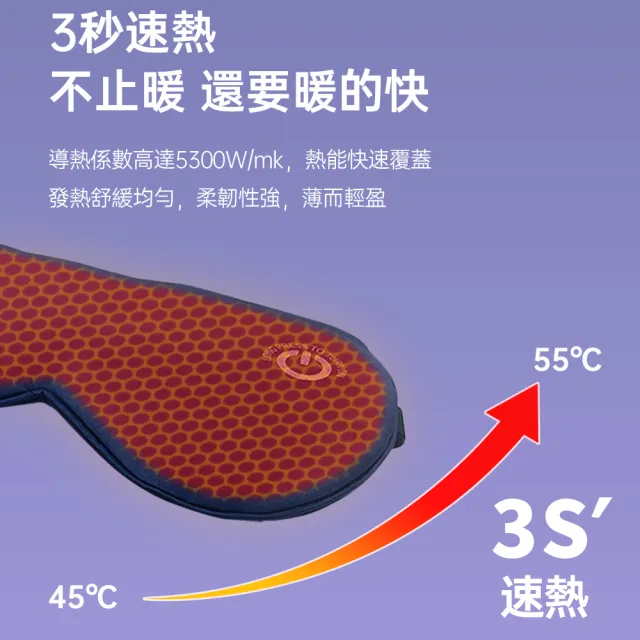 無線石墨烯熱敷眼罩 升級款餘電可視 真絲輕柔可蓄電調溫定時(溫控蒸氣舒壓助眠 母親節禮物)