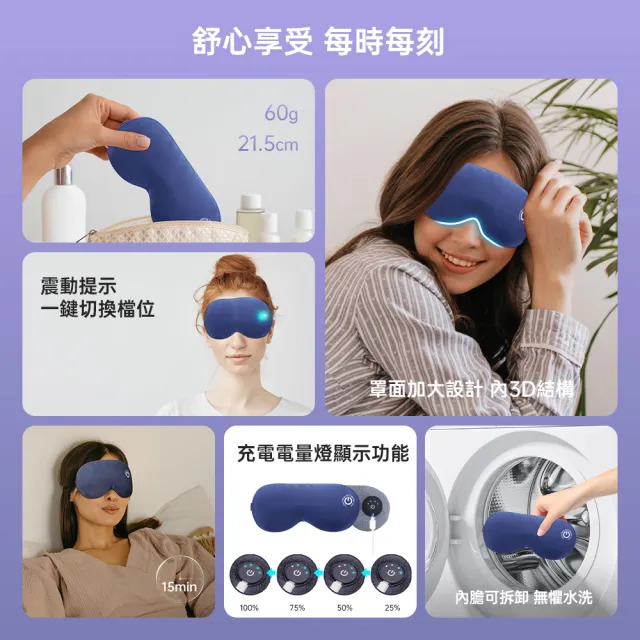 無線石墨烯熱敷眼罩 升級款餘電可視 真絲輕柔可蓄電調溫定時(溫控蒸氣舒壓助眠 母親節禮物)