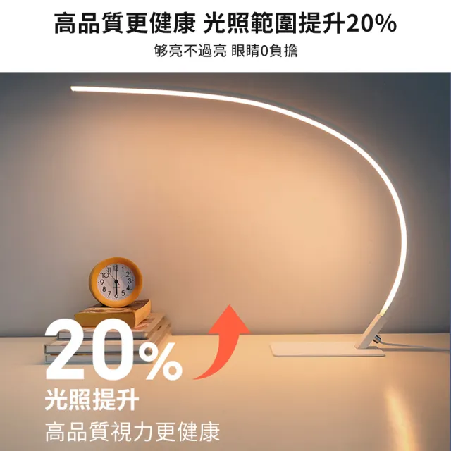 大照射範圍 3種光源情境 護眼燈(閱讀燈/檯燈/學習燈/氛圍燈/桌燈/床頭燈)