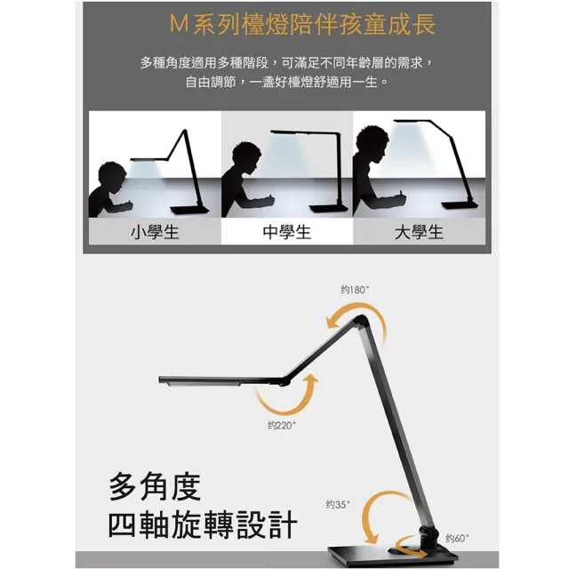 【Panasonic 國際牌】LOVEEYE M系列無藍光檯燈(四軸旋轉LED檯燈)