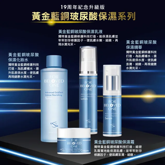 【For Beloved One 寵愛之名】黃金藍銅玻尿酸保濕霜30ml 買一送一(藍銅胜/保濕乳霜/好吸收)