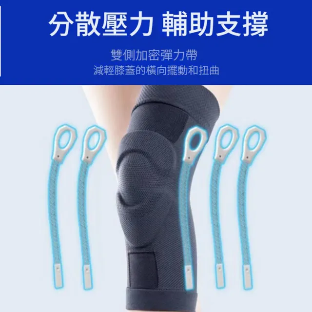 【ANTIAN】日本膝蓋關節護膝帶 2入組(半月板髕骨運動保護套  老寒腿保暖套)