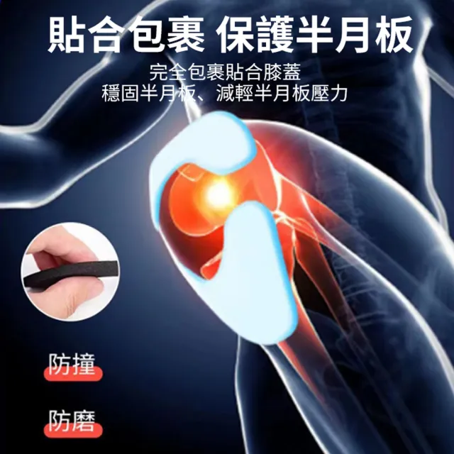 【ANTIAN】日本膝蓋關節護膝帶 2入組(半月板髕骨運動保護套  老寒腿保暖套)