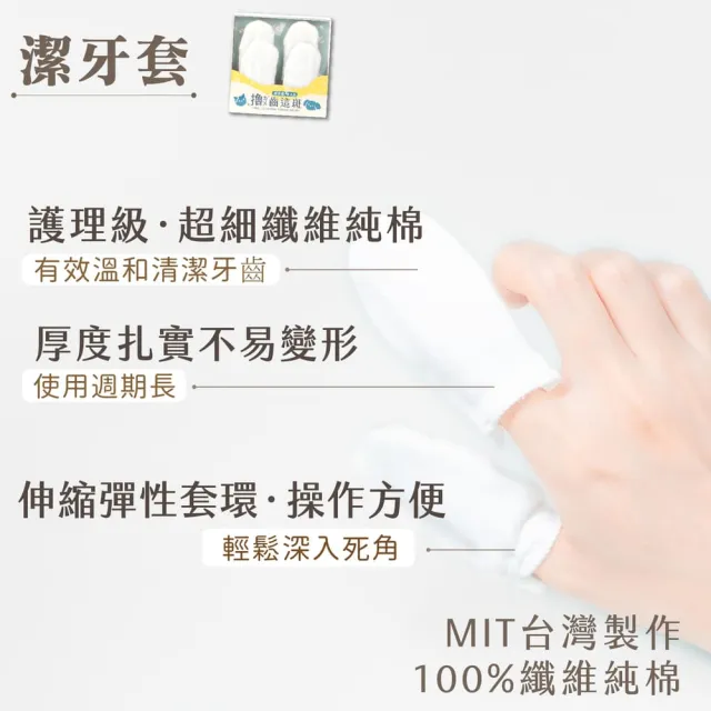 【GOODMO 歸毛家族】寵物一口好牙 齦來健康護齒凝膠 嚕齒這斑潔牙套(貓狗刷牙/貓狗口腔清潔/去口臭/牙垢)
