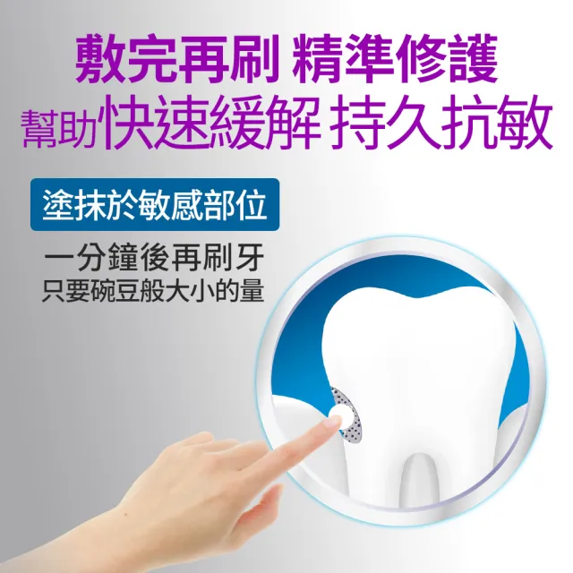 【SENSODYNE 舒酸定】進階護理 速效修護抗敏牙膏100gX1入(原味)