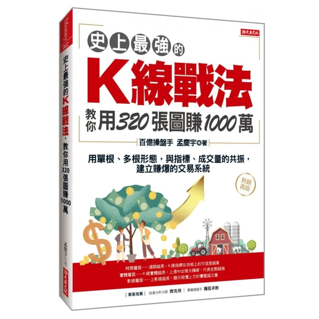 史上最強的K線戰法，教你用320張圖賺1000萬