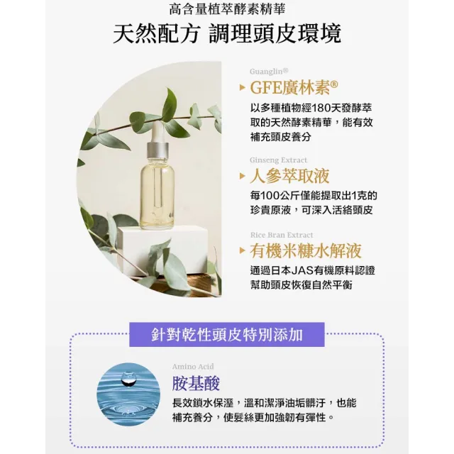 【CONTIN 康定】酵素極萃滋養洗髮乳/洗髮精 300ml(敏感性頭皮/乾燥髮/配方升級)