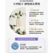 【CONTIN 康定官方直營】酵素極萃滋養洗髮乳/洗髮精 300ml(敏感性頭皮/乾燥髮/配方升級)