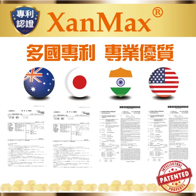 【女神伊登】專利金盞花葉黃素膠囊必買組