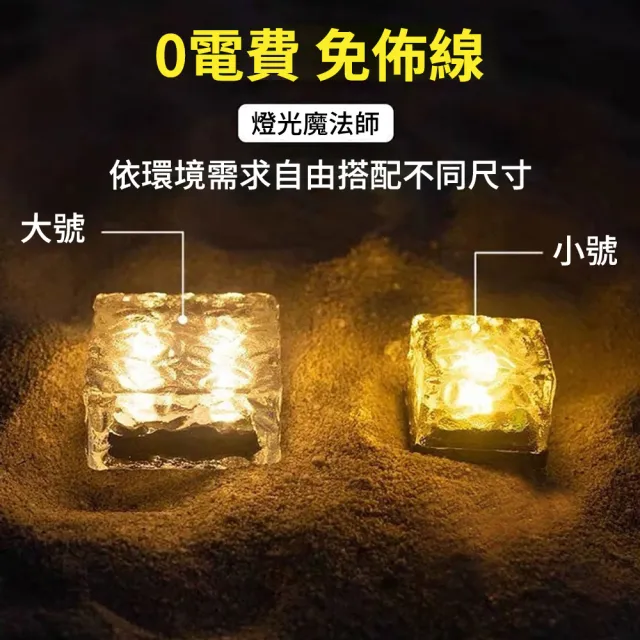 【媽媽咪呀】太陽能LED雪花方形冰磚燈-大號(感應燈 裝飾燈 景觀燈 庭院燈 戶外燈 地磚燈 露營燈)