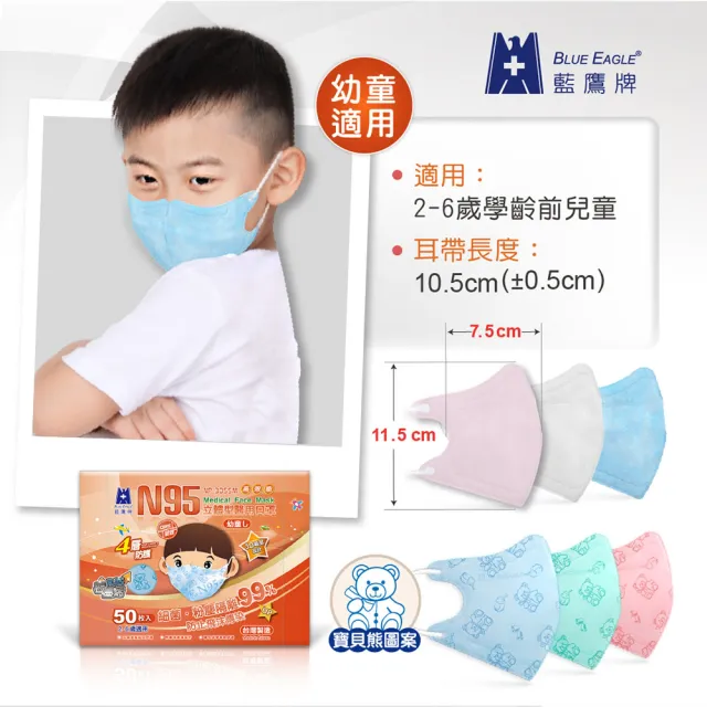 【藍鷹牌】N95石墨烯 3D立體型2-6歲幼童醫用口罩 50片x4盒
